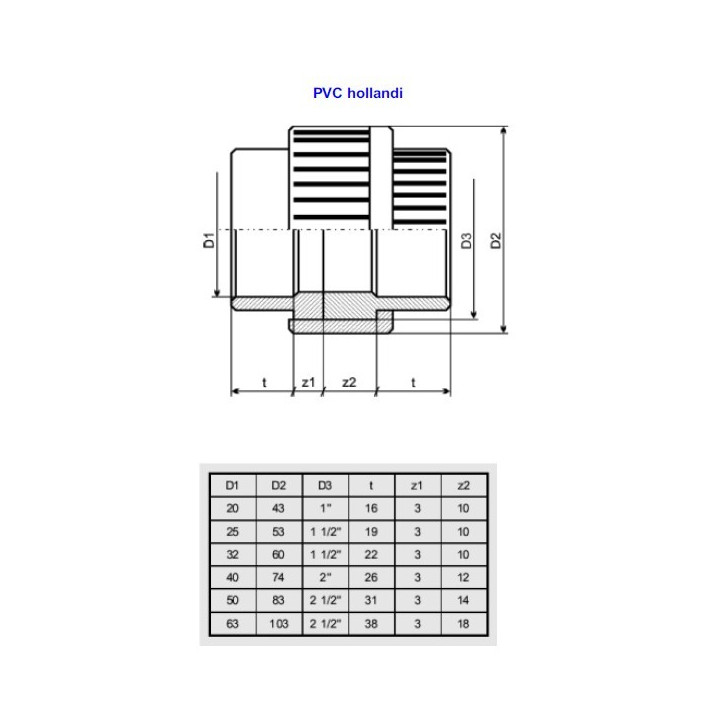 PVC toldó 32mm, (szétszerelhető) ragasztható 