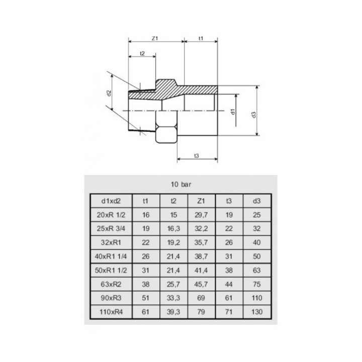 PVC külsőmenetes toldás 20mm x 1/2"KM