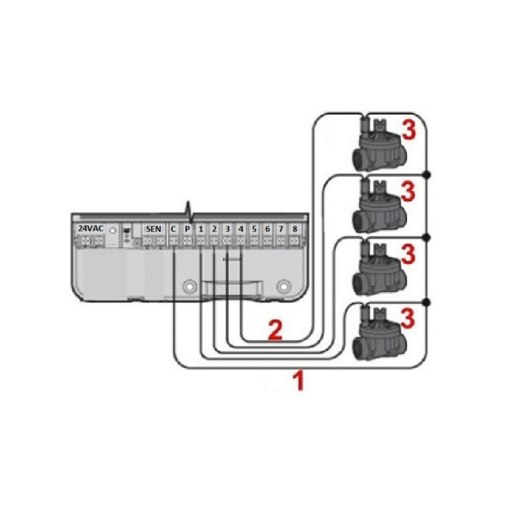 Hunter PGV - 100 , 1" KK mágnesszelep