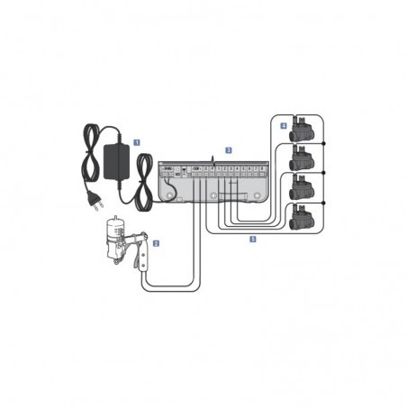 Hunter PGV - 101 , 1" KK mágnesszelep