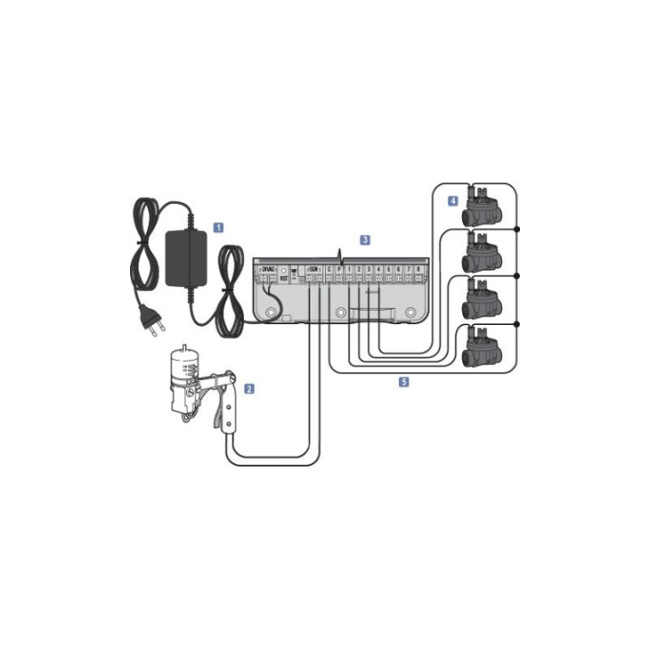 Hunter PGV - 101 , 1" KK mágnesszelep