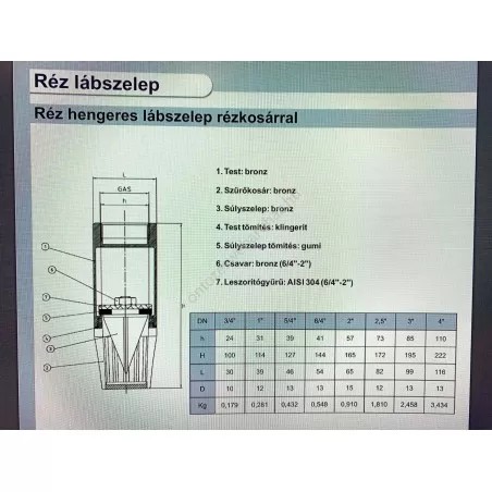 Rézkosaras lábszelep 4"