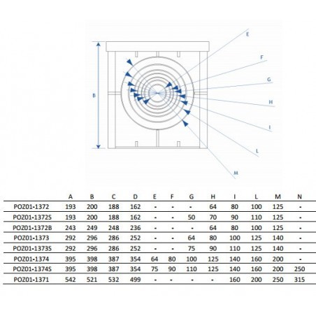 Szelepakna 40x40x40cm (tető nélkül)
