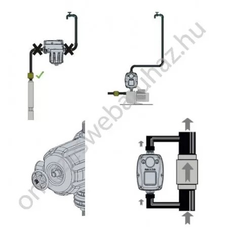 ITALTECNICA BRIO-TANK szivattyú vezérlő