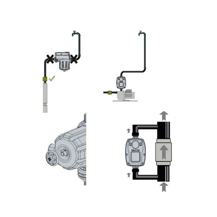 ITALTECNICA BRIO-TANK szivattyú vezérlő