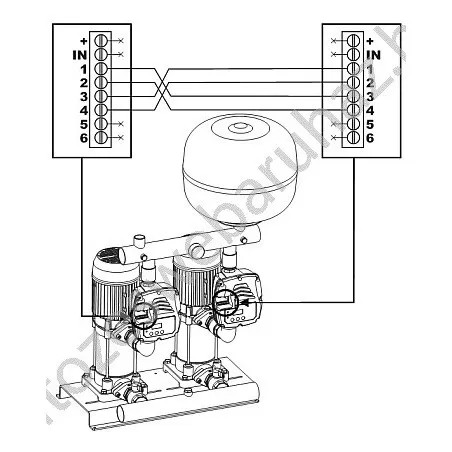 ITALTECNICA BRIO-TOP szivattyú vezérlő
