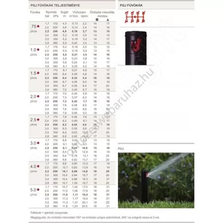 Hunter PGJ-04 15cm rotoros szórófej  40°-360°