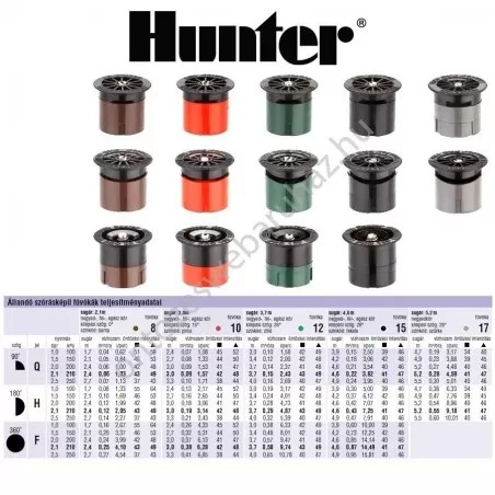 Hunter Fúvóka fix 2H (0,6m), 180fok, bézs