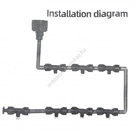 Monra párásító szett réz fúvókás 10 méteres (NO600)