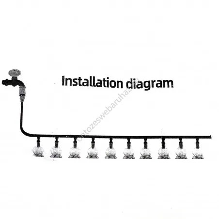Monra mikroöntöző, párásító szett 10 méteres (NO400)