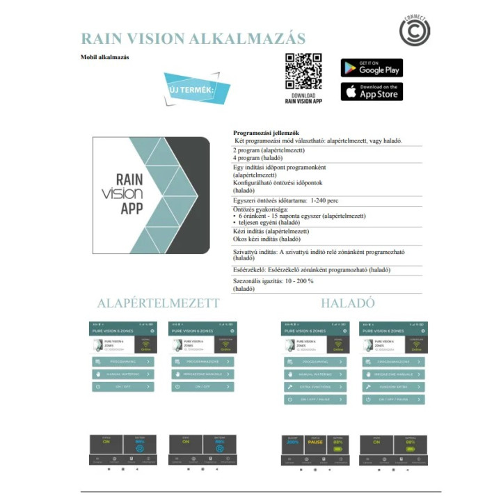 Nuvola Wifi-Bluetooth vision
