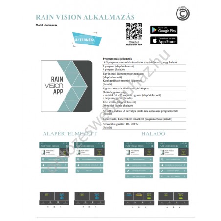 Nuvola Wifi-Bluetooth vision
