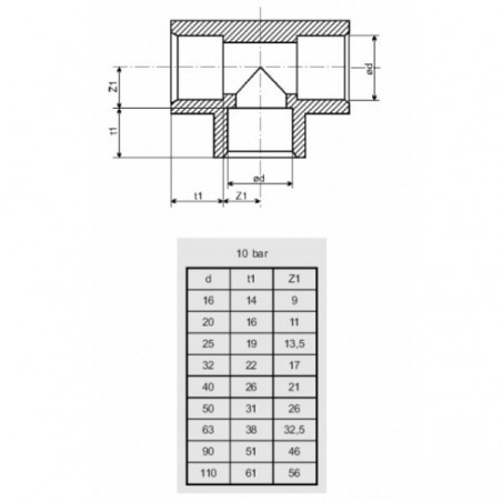 PVC ragasztható T idom DN63