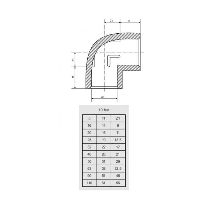PVC ragasztható könyök 90 fokos - DN50