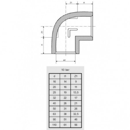 PVC ragasztható könyök 90 fokos - DN25