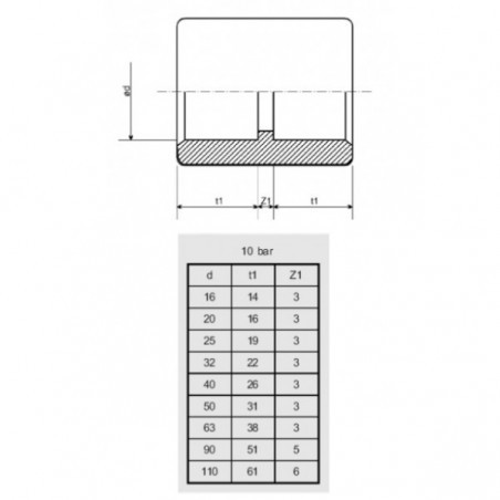 PVC ragasztható karmantyú - DN63