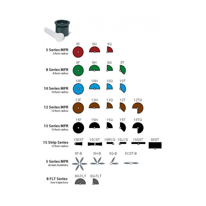 Rain Bird MPR 8F fix fúvóka (2.4m, 360 fokos, zöld)