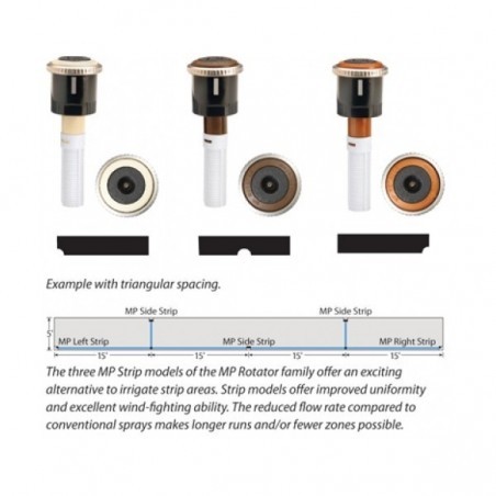 Hunter MP Rotator Side Strip fúvóka