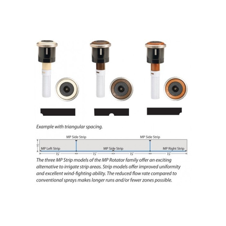 Hunter MP Rotator Side Strip fúvóka