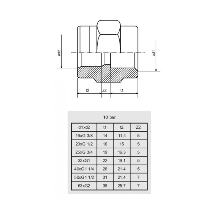 PVC belsőmenetes toldás 25mm x 3/4"BM