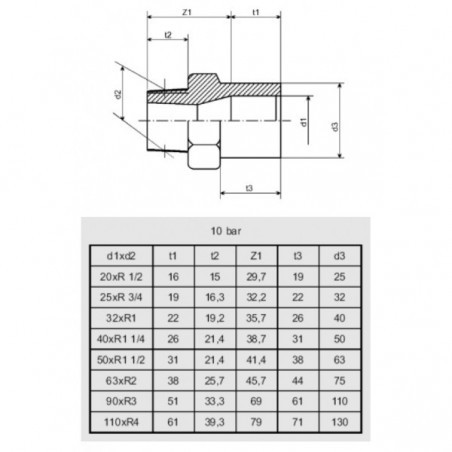 PVC ragasztható csatlakozó 25-3/4" KM