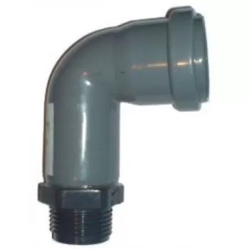 Szivattyú csatlakozások